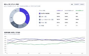 6. 効果検証・モニタリング