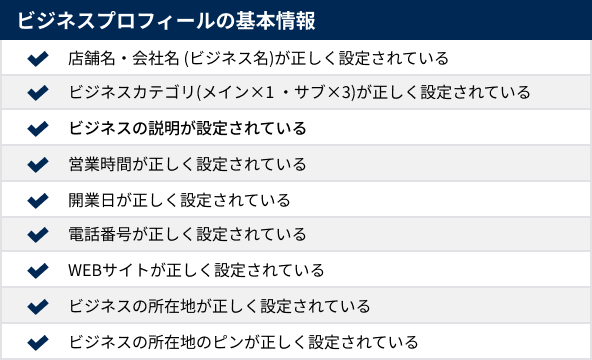 Googleビジネスプロフィール分析