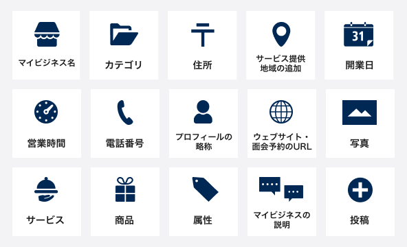 Googleビジネスプロフィールシグナルの最適化