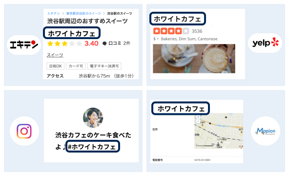 引用シグナルの最適化
