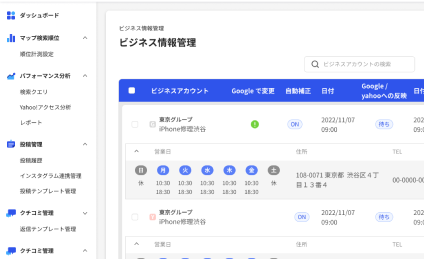 ビジネス情報管理