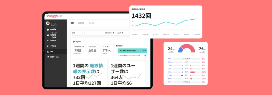 Yahoo!マップ