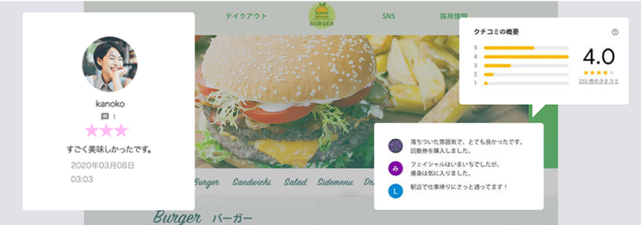 口コミ掲載ツール