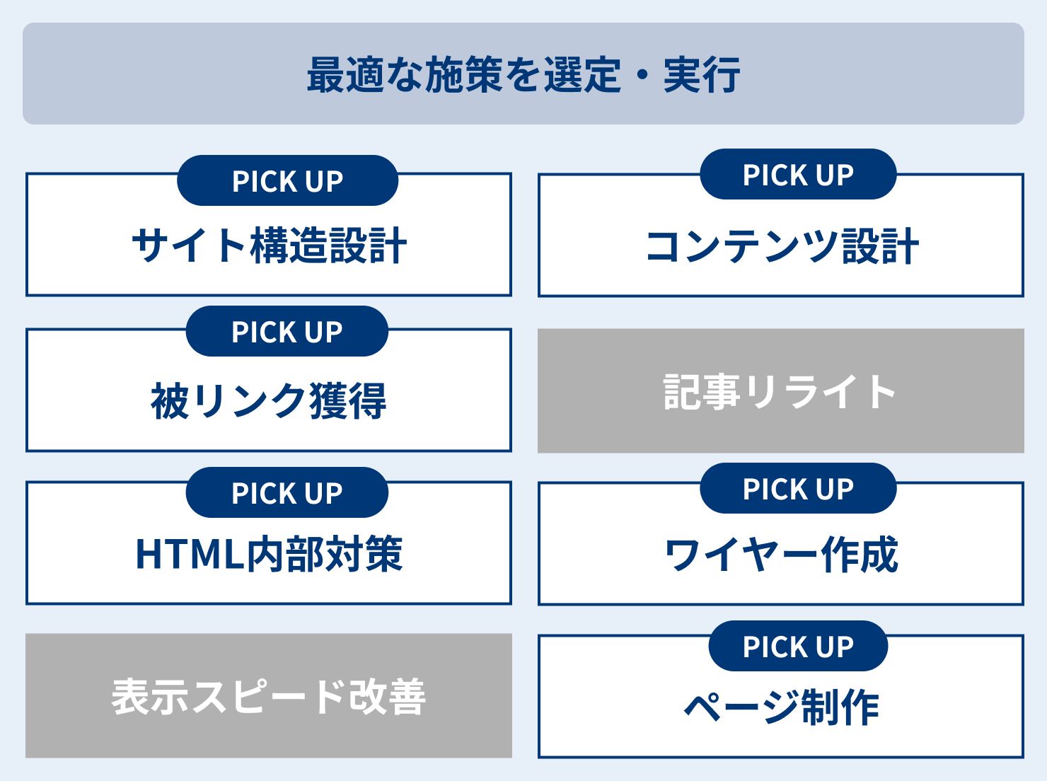 seo-clinic-advantage-03
