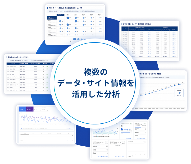 複数のデータ・サイト情報を活用した分析