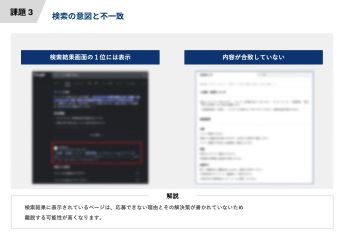 SEOコンサルティングご提案資料サンプル