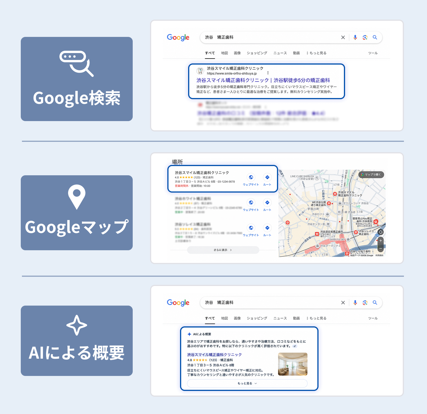 seo-dental-advantage-05