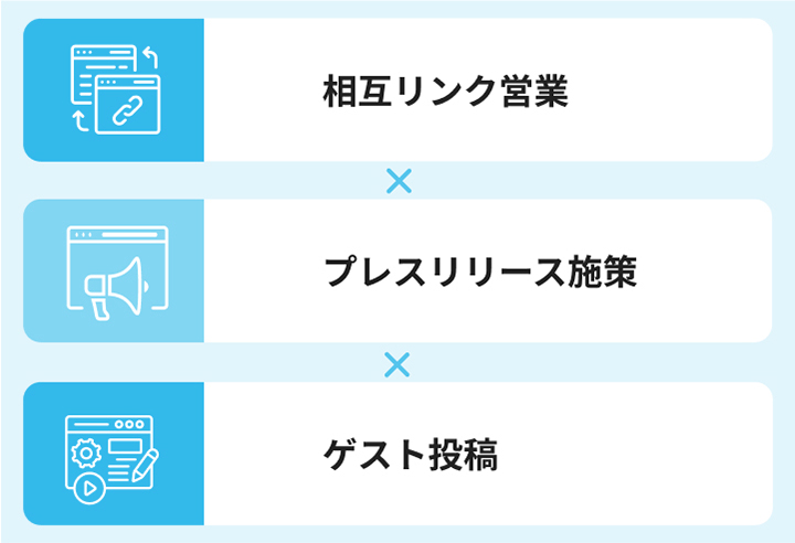 多彩な被リンク獲得手法