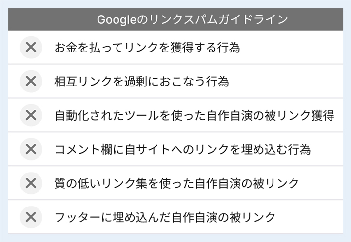 ホワイトハットなリンク構築