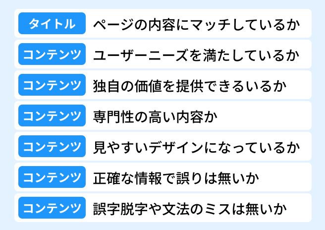 コンテンツ品質の診断