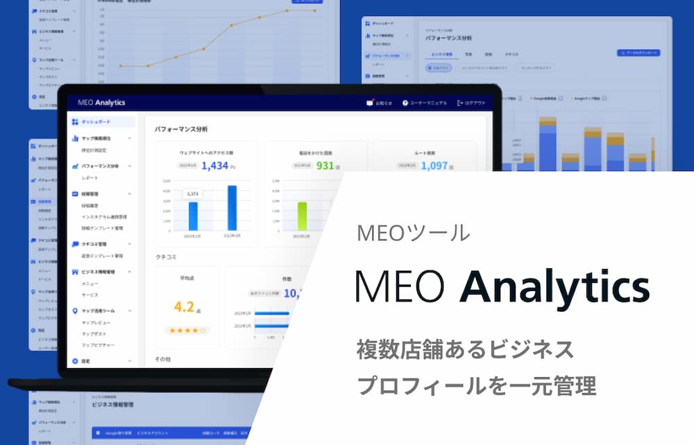 MEOツール